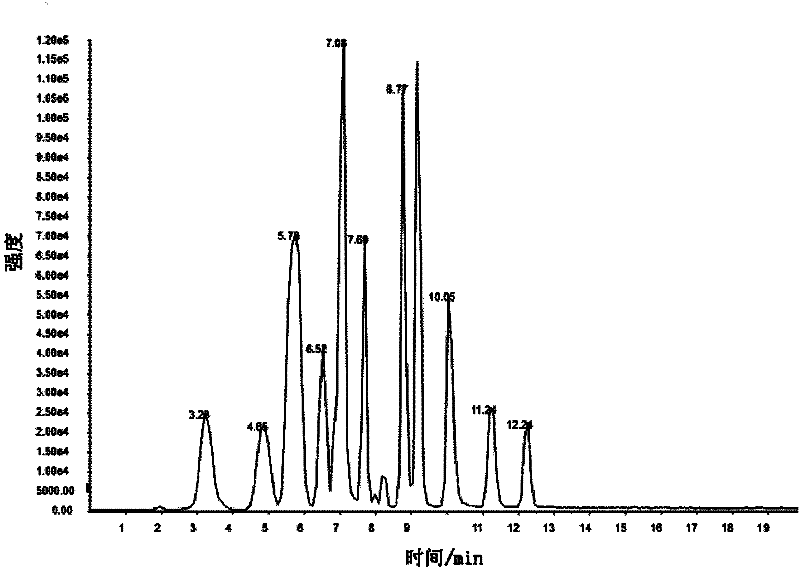 Triazine weedicide, and metabolite molecular engram polymer microspheres, preparation method and application thereof