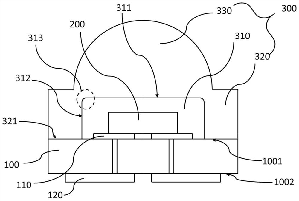 LED packaging device