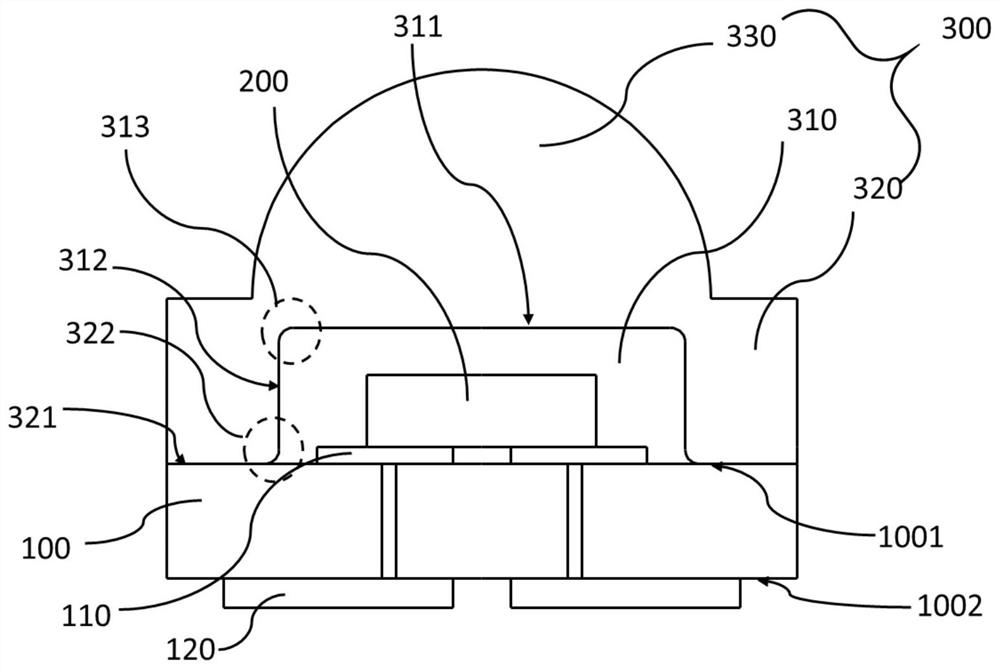 LED packaging device