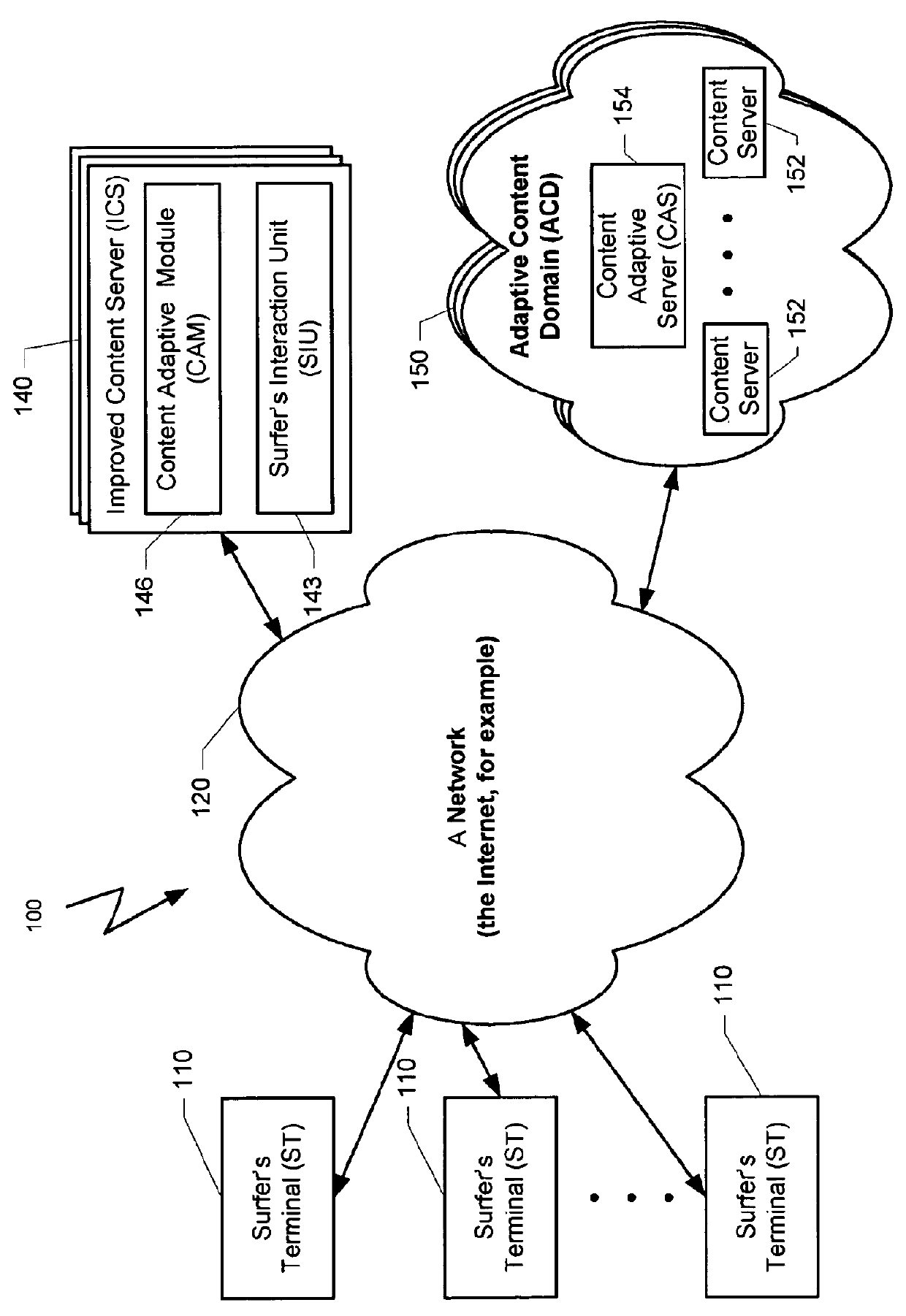 Method and system for providing targeted content to a surfer