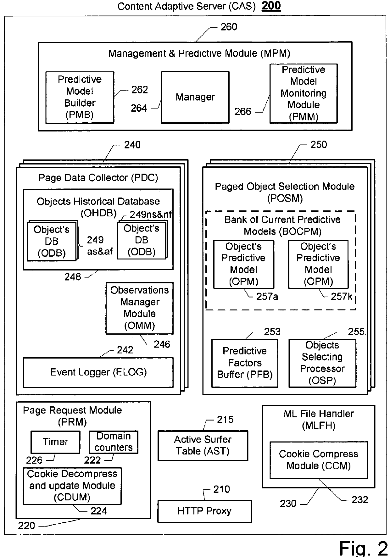 Method and system for providing targeted content to a surfer