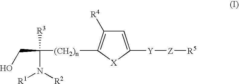 Pharmaceutical Composition Comprising Ppar Regulator