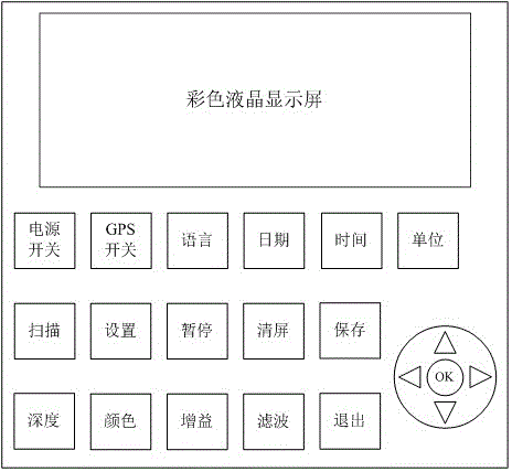 Buried depth detecting device and method of communication pipeline