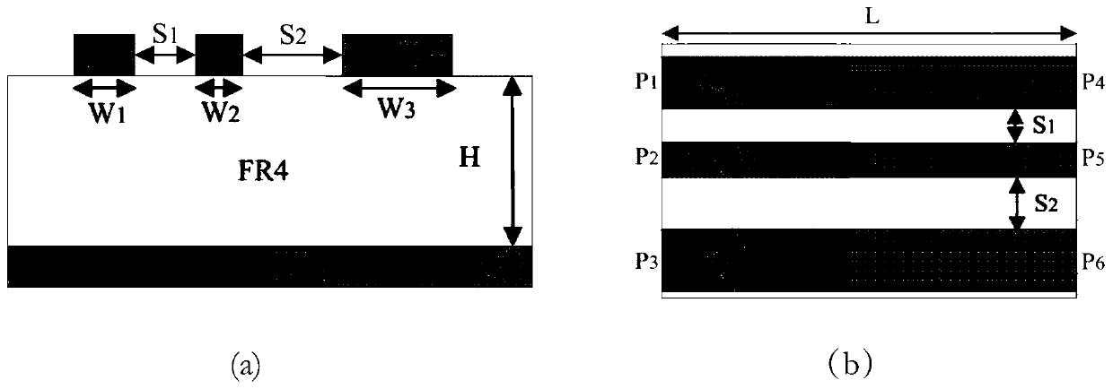 A System Characteristic Analysis Method Based on Multiport ABCD Parameters