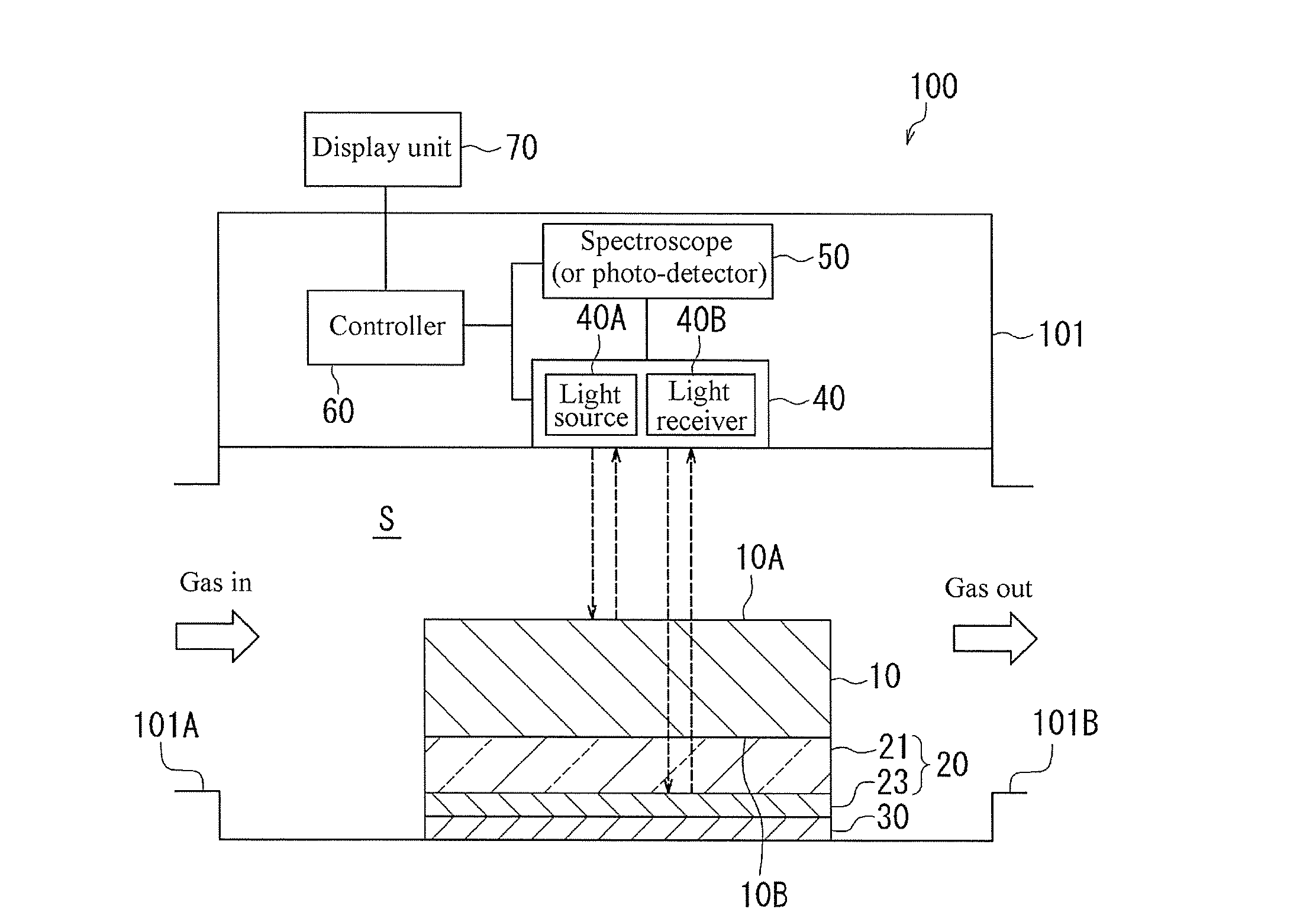 Sensor element, dew condensation sensor, humidity sensor, method for detecting dew condensation, and dew-point measurement device