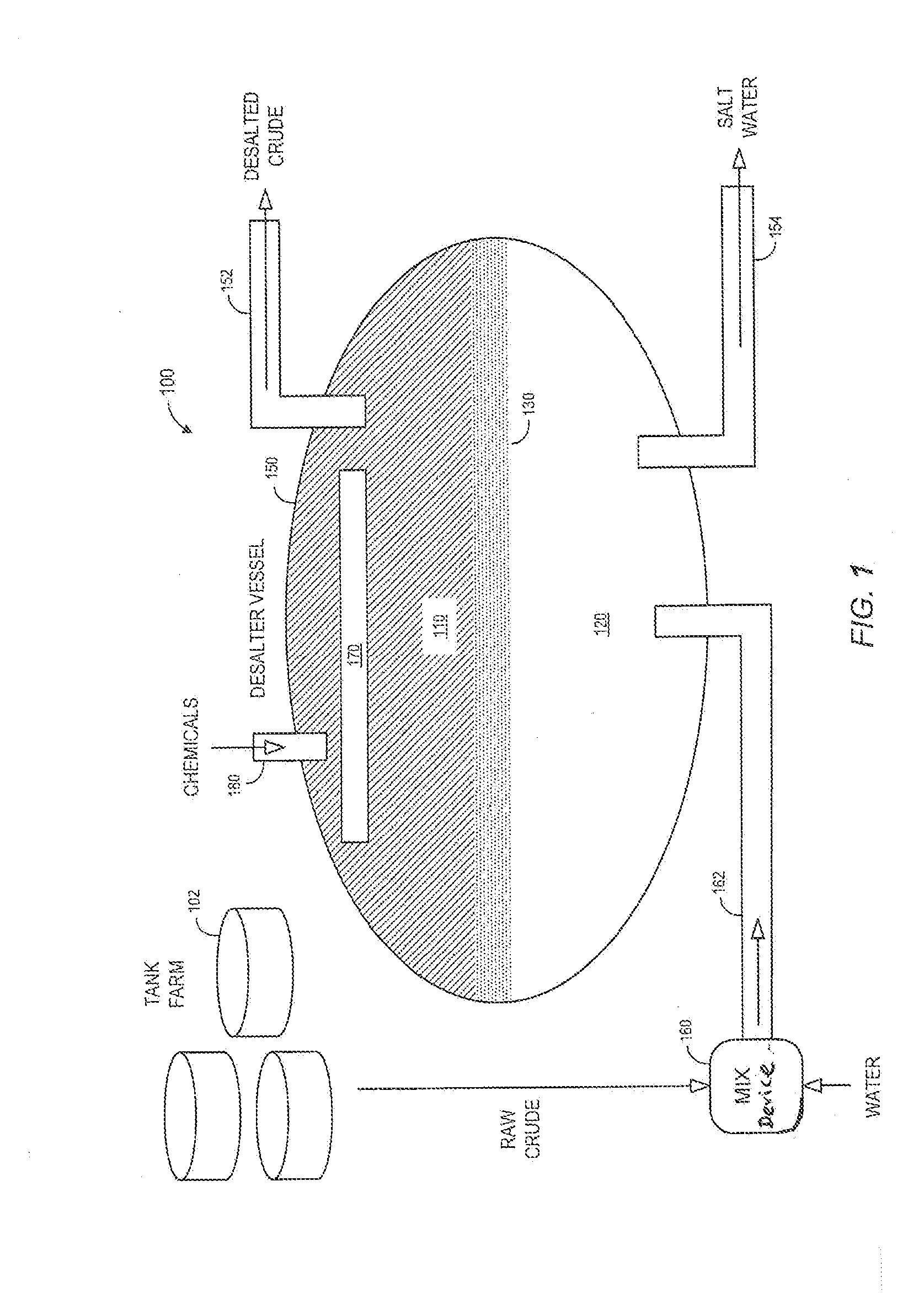 Advisory controls of desalter system