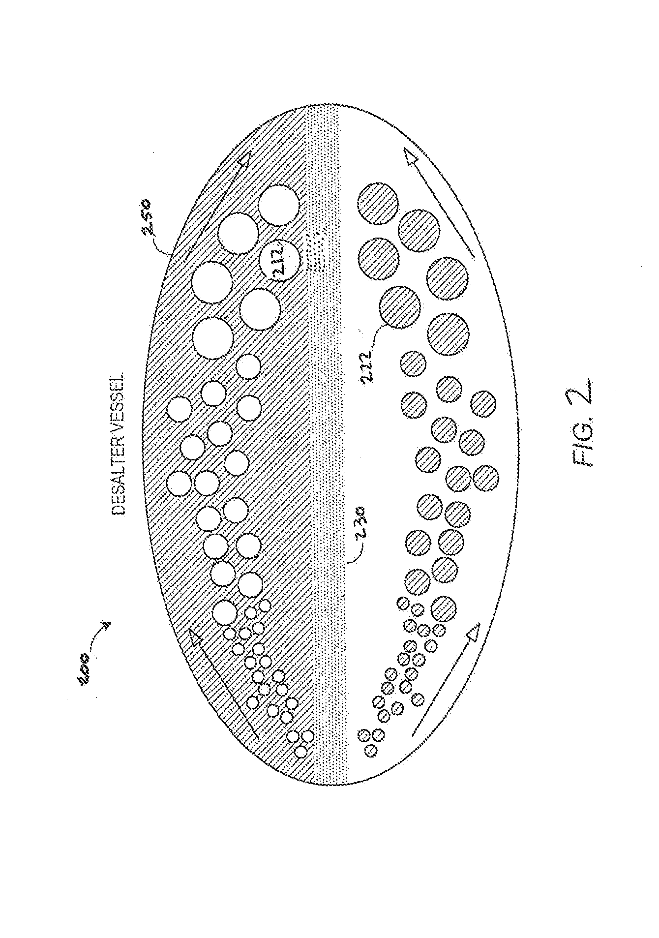 Advisory controls of desalter system