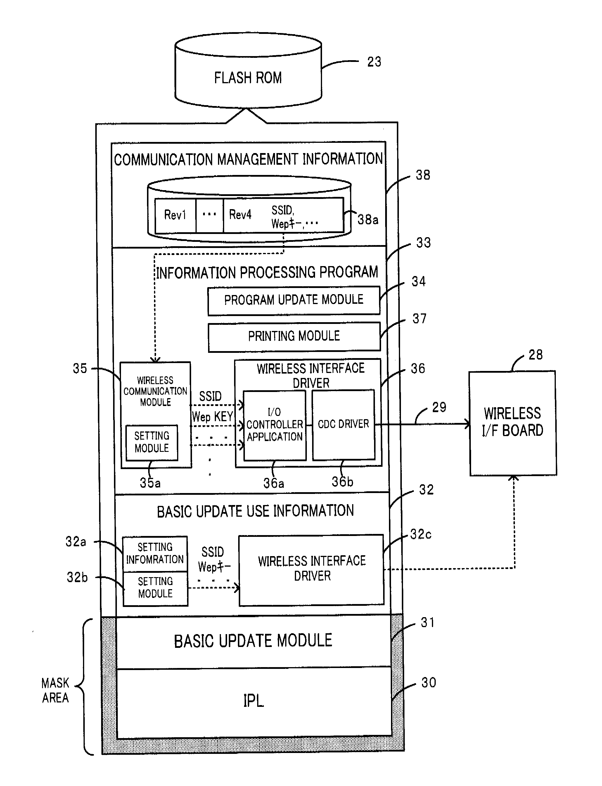 Information processor and information updating method