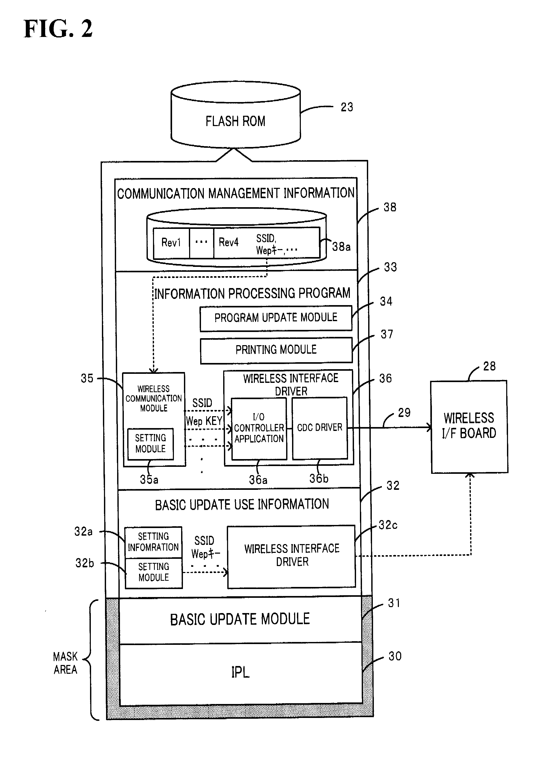 Information processor and information updating method