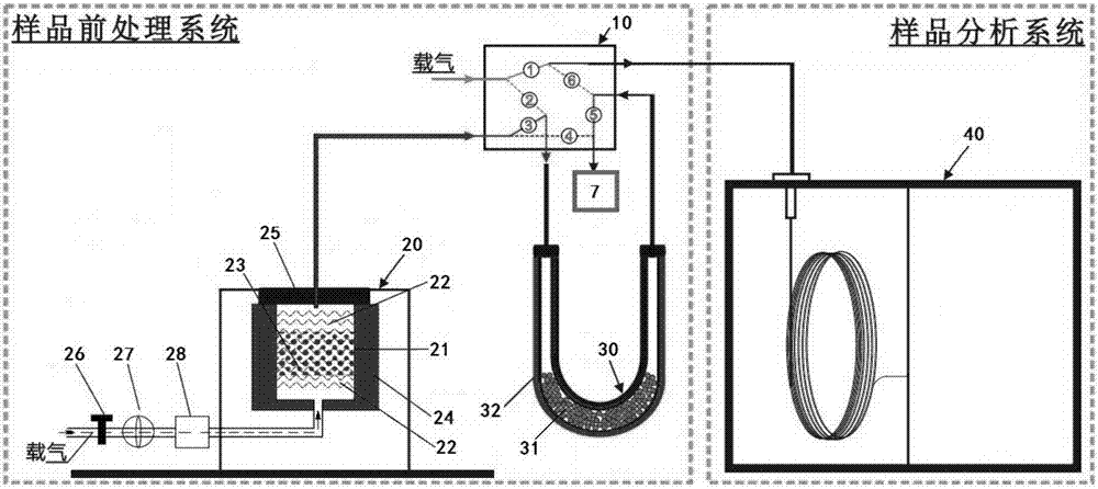 Device and method for quickly analyzing components of crude oil on line