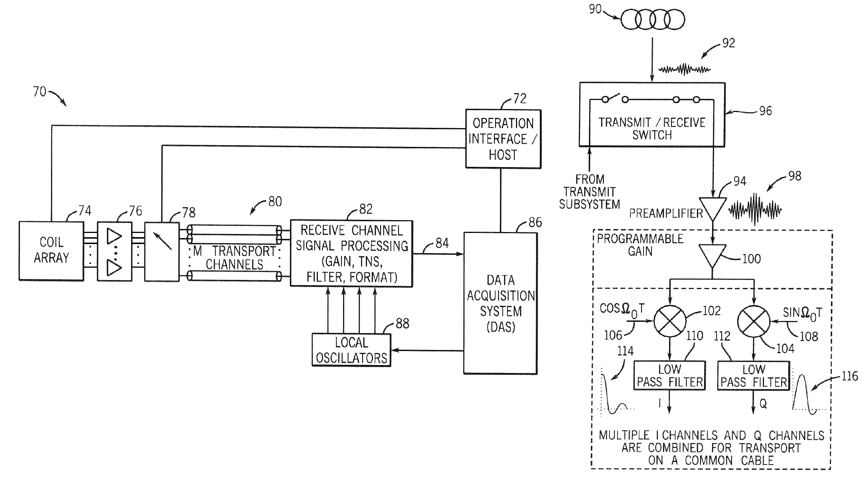 MR receiver assembly having readout cables capable of multiple channel transmissions