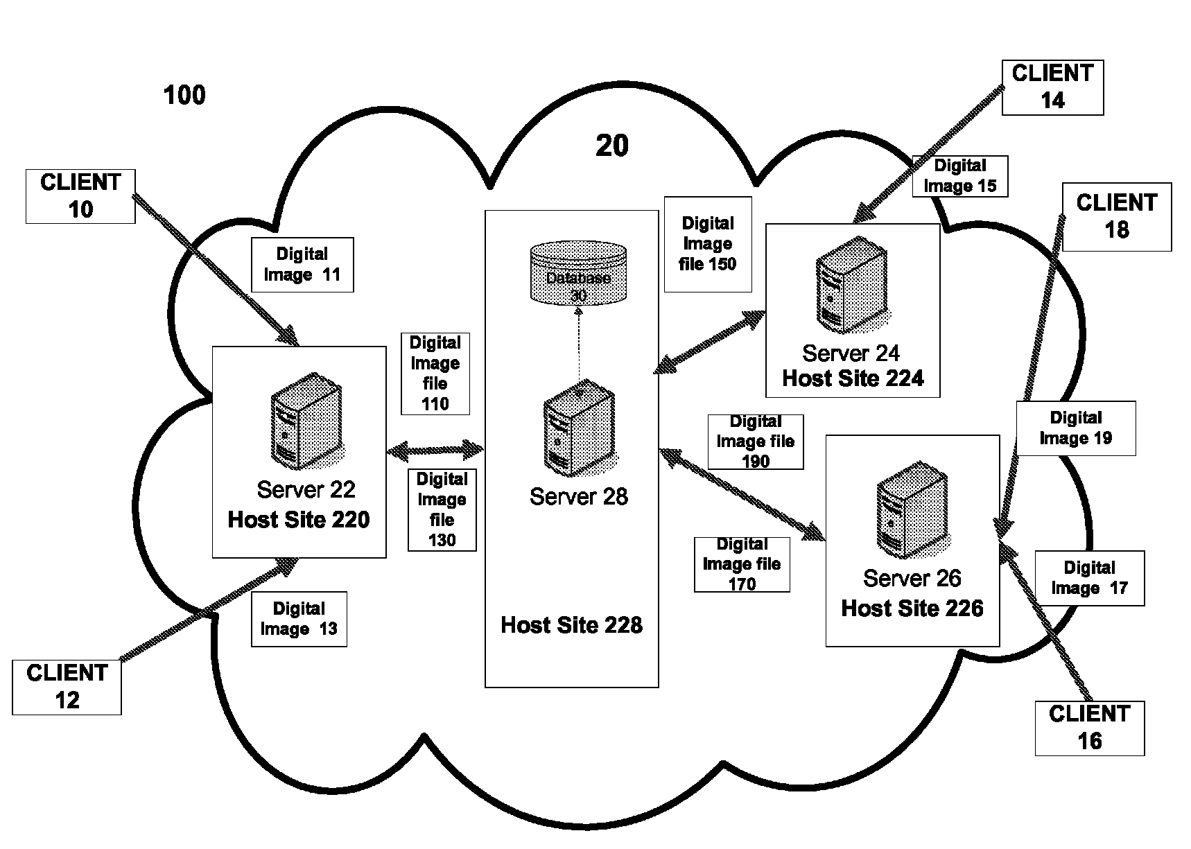 System and method for linking data related to a set of similar images