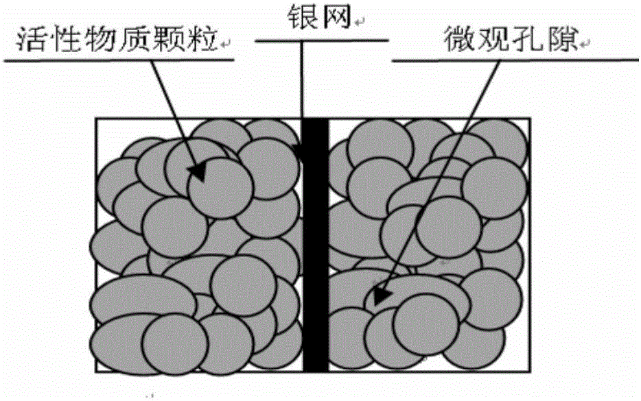 Method for efficiently and automatically clearing residual alkali solution after formation of zinc-silver battery pole piece