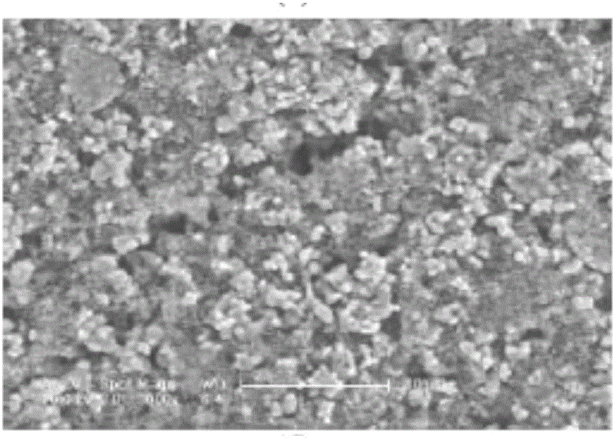 Method for efficiently and automatically clearing residual alkali solution after formation of zinc-silver battery pole piece