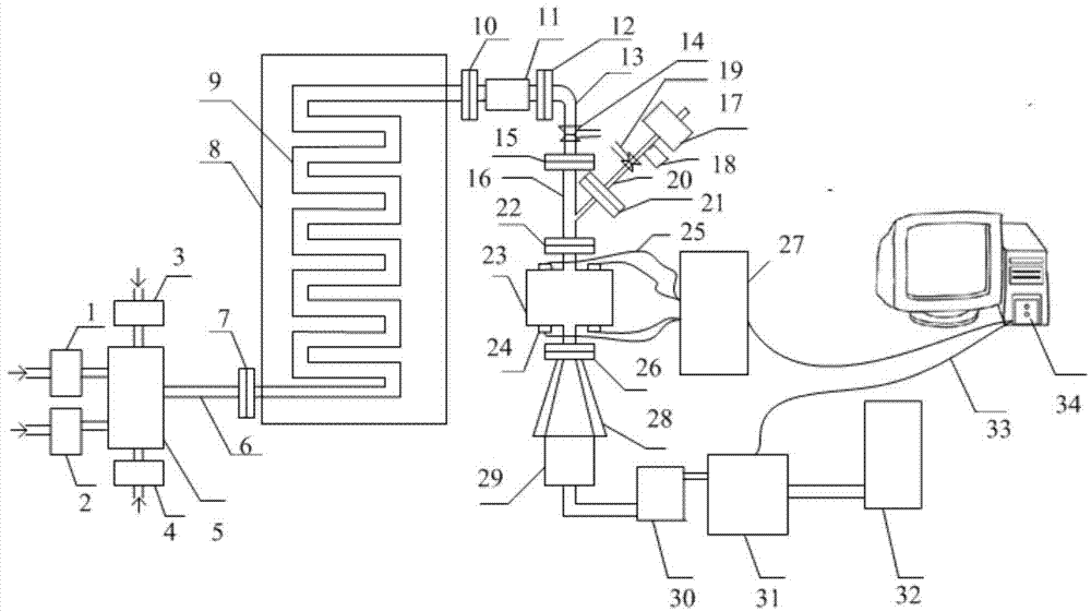 Ultra-high temperature pulverized coal combustion experiment device