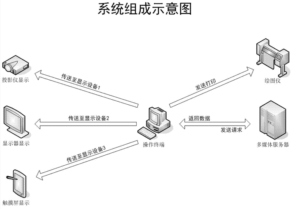 Human body structure digital analysis method and method and system for digital analysis of human body and pathology