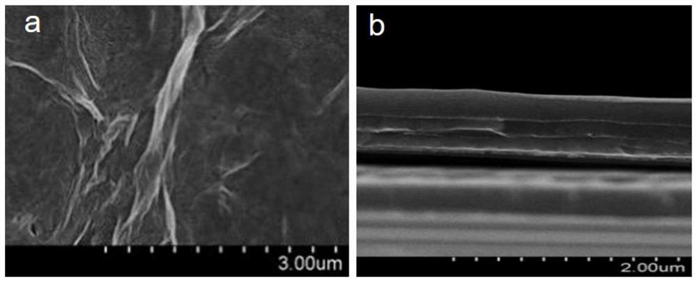 An antibacterial heat conducting material