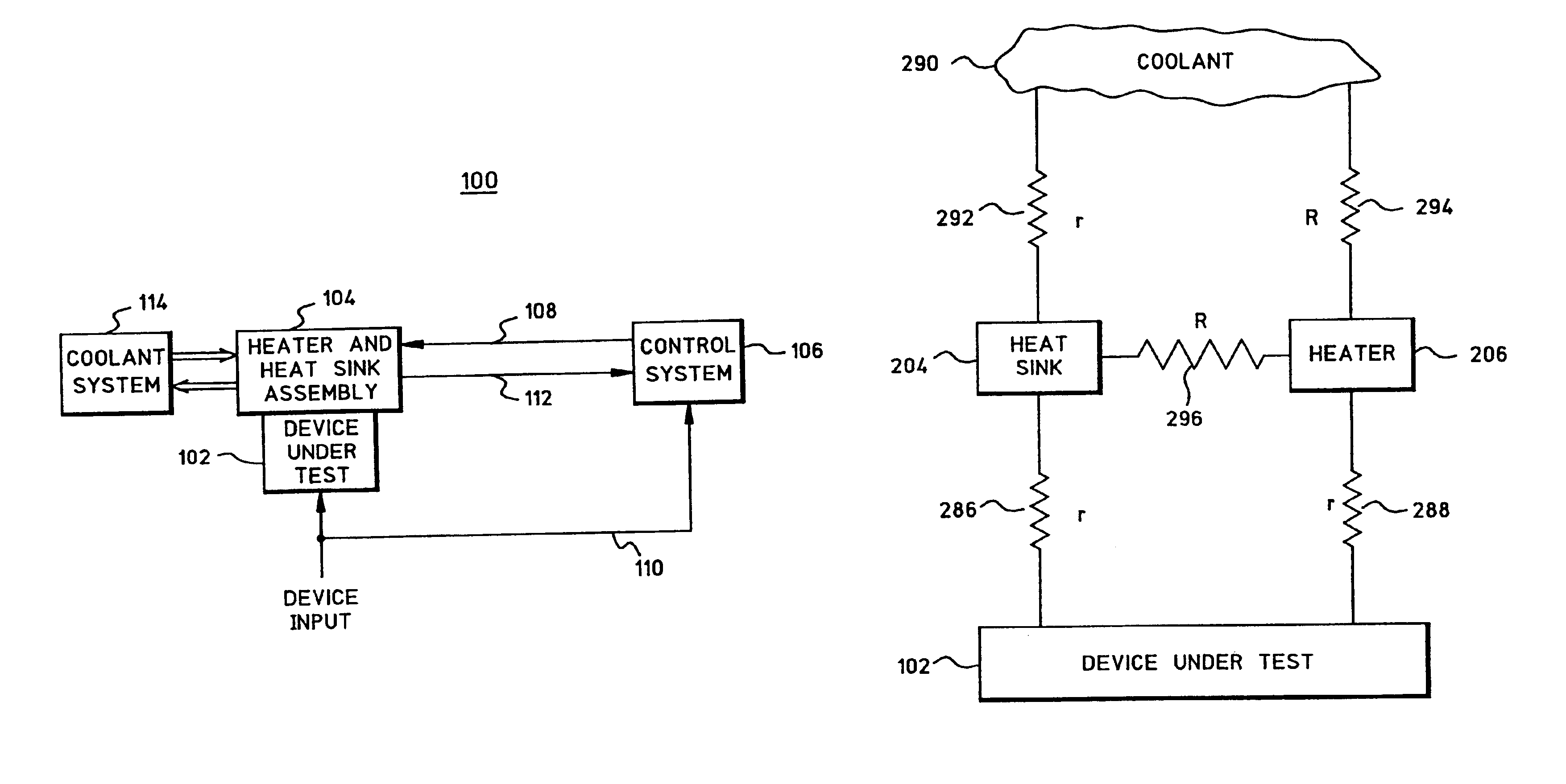 Method for controlling the temperature of an electronic component under test