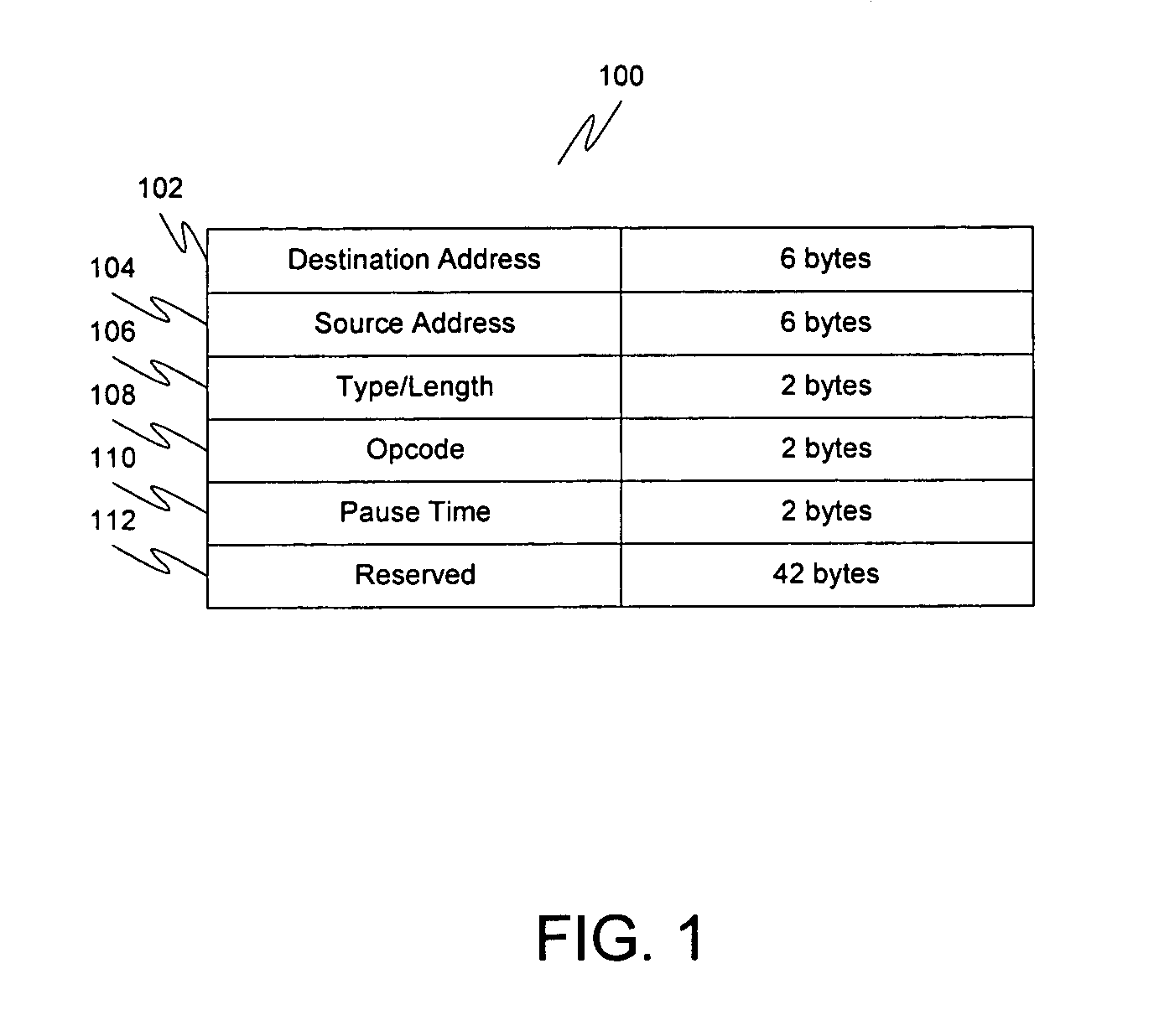 Flow control for multi-hop networks