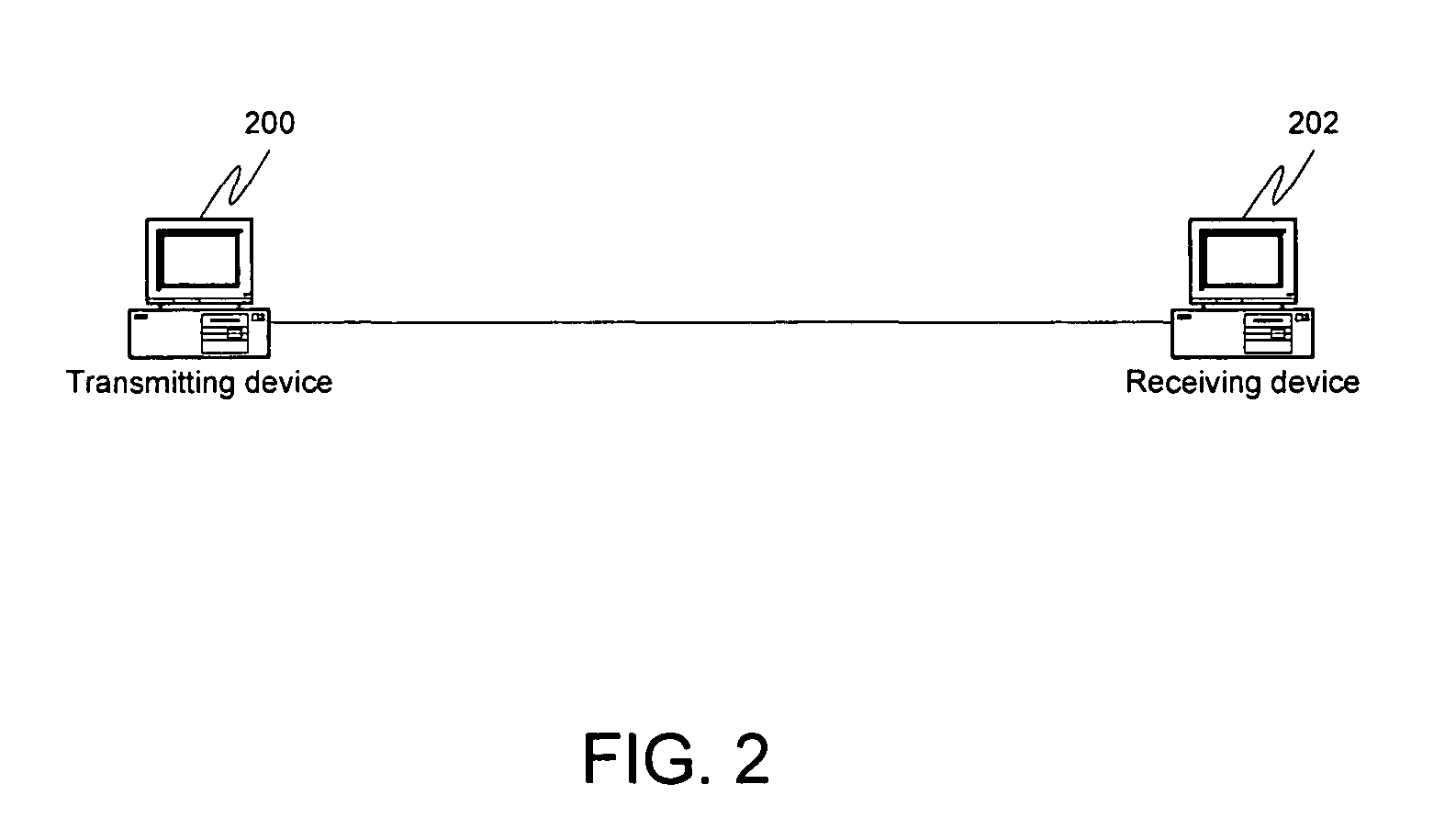 Flow control for multi-hop networks