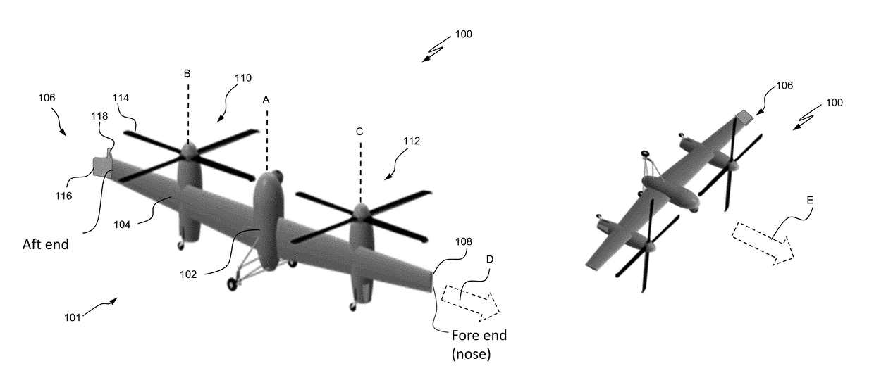 Vertical take-off and landing drag rudder