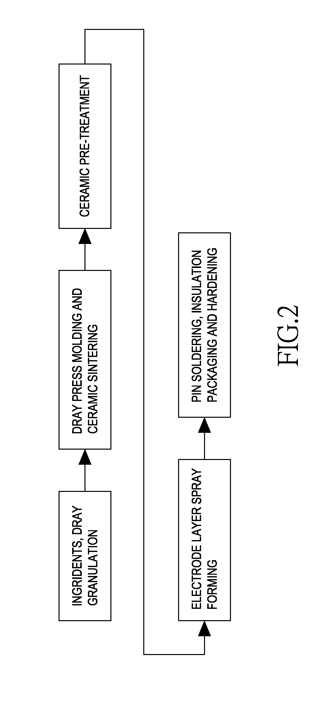 Electrode component and method for fabricating the same