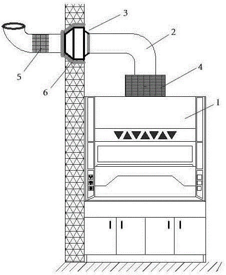 Waste gas treatment system of self-cleaning simple ventilation cabinet