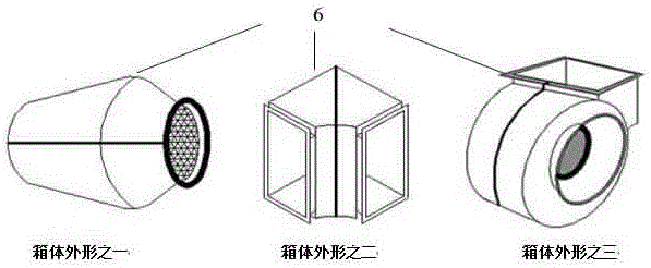 Waste gas treatment system of self-cleaning simple ventilation cabinet