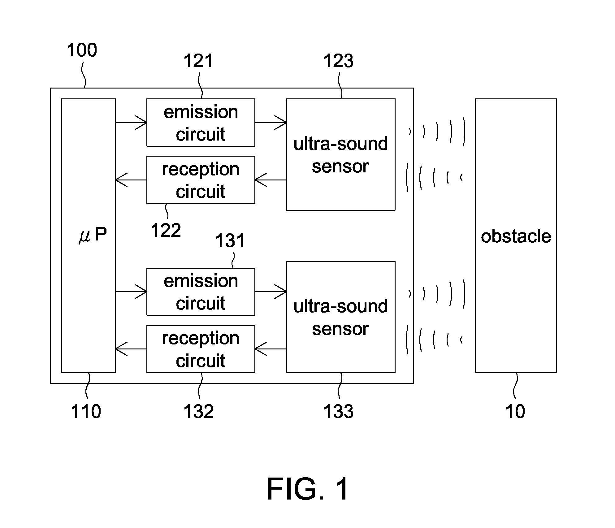 Operating method for an ultra-sound sensor