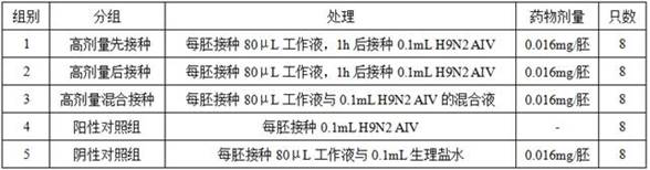 Anti-H9N2 subtype avian influenza virus polypeptide and application thereof