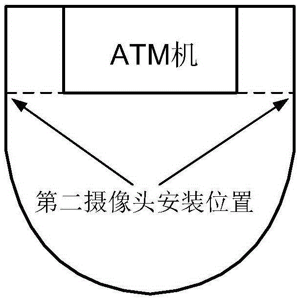 Multisensory-based human-body-identifying ATM protective cabin door electronic system and method