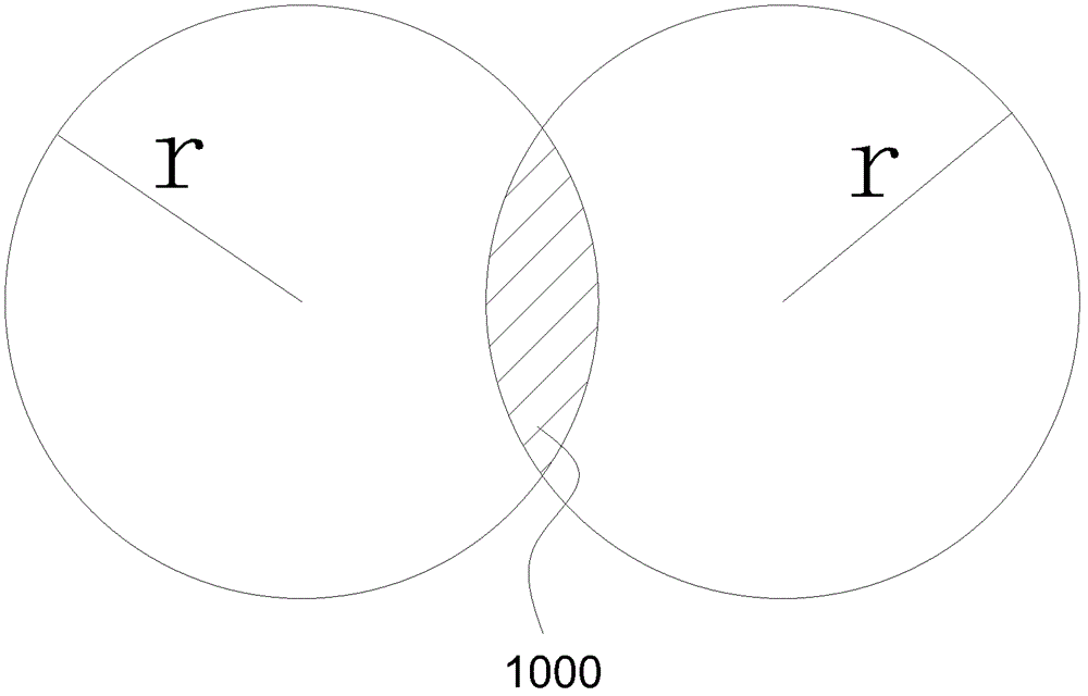 Metamaterial