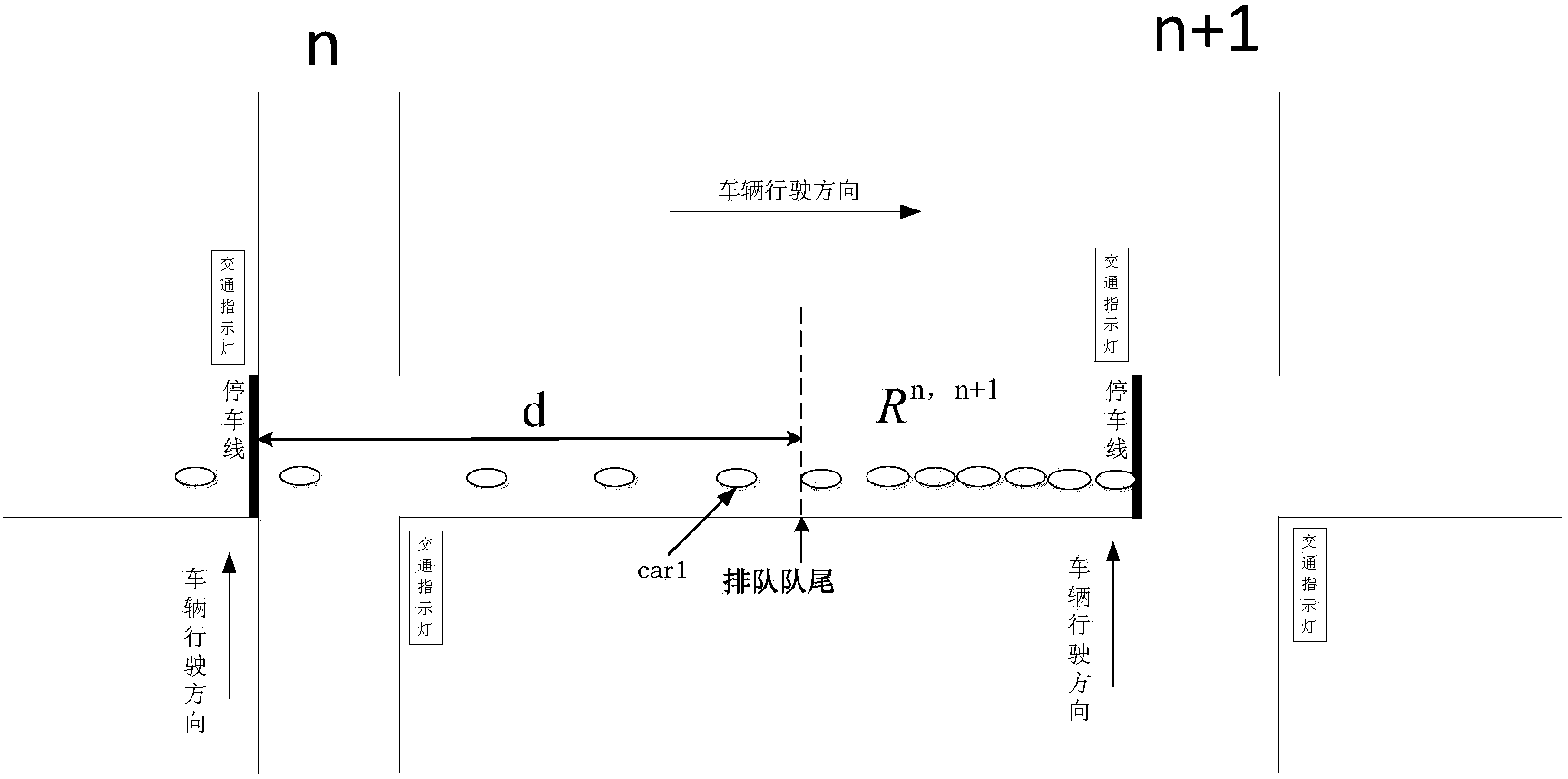 Signal control method for preventing dead lock of intersection