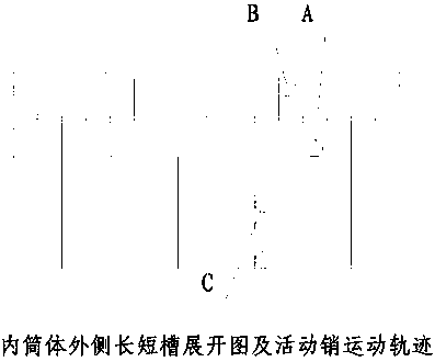 Cementing device salvage device