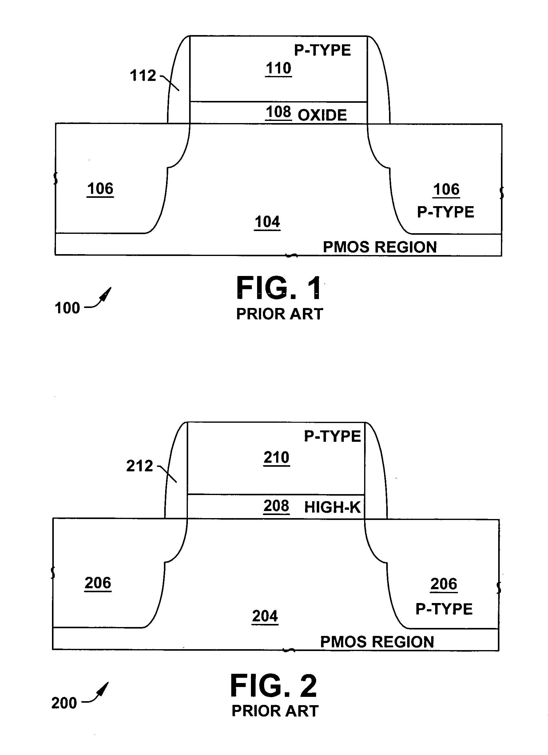 Semiconductor CMOS devices and methods with NMOS high-k dielectric present in core region that mitigate damage to dielectric materials