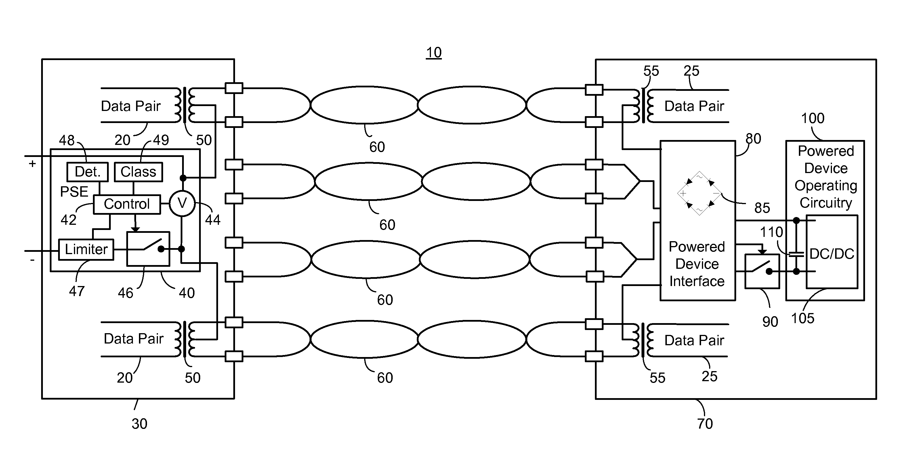 Measurement of cable quality by power over ethernet