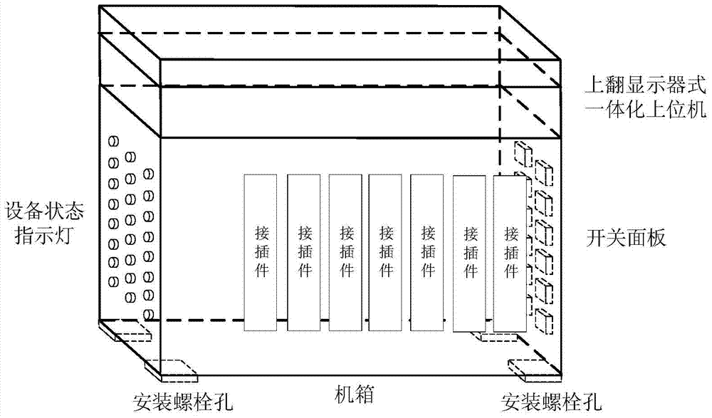 A vehicle-mounted multi-channel real-time electronic data exchange device and data exchange method