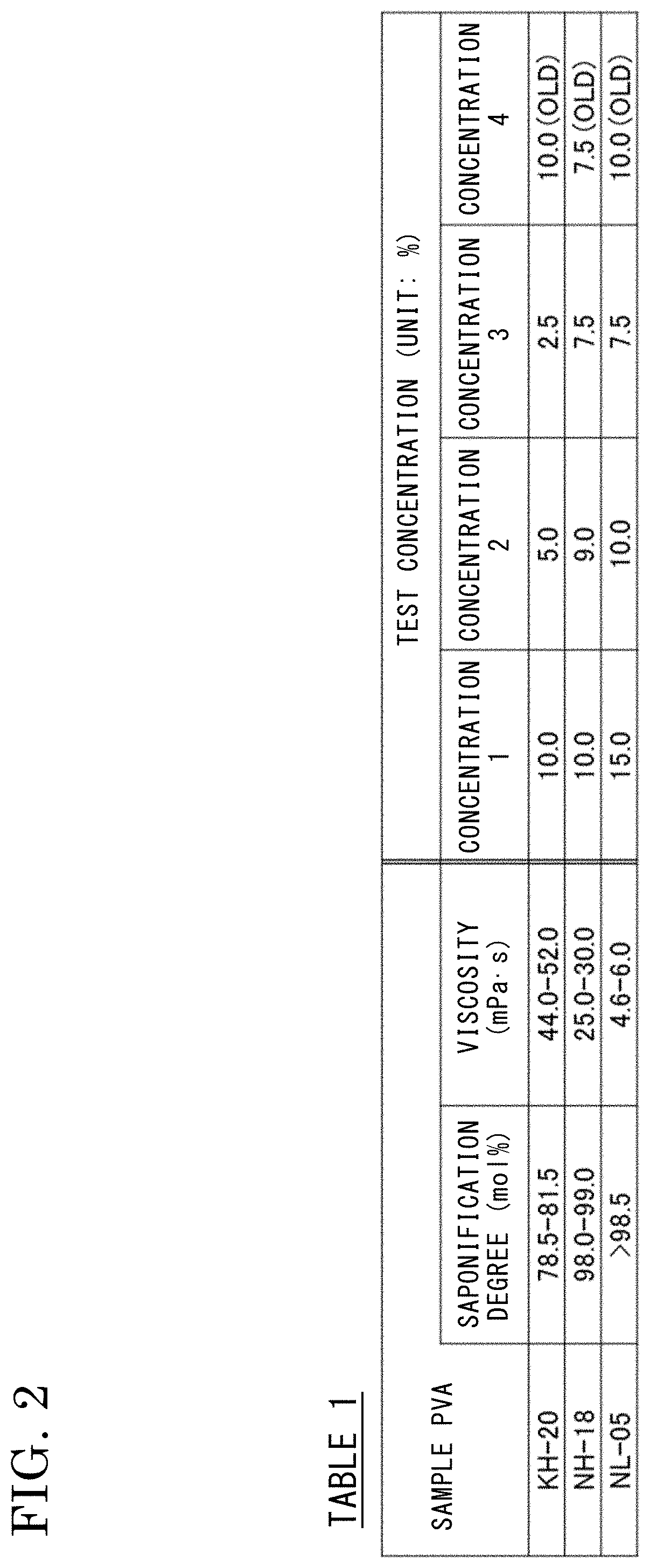 Monitoring humidity measurement system and monitoring humidity measurement method