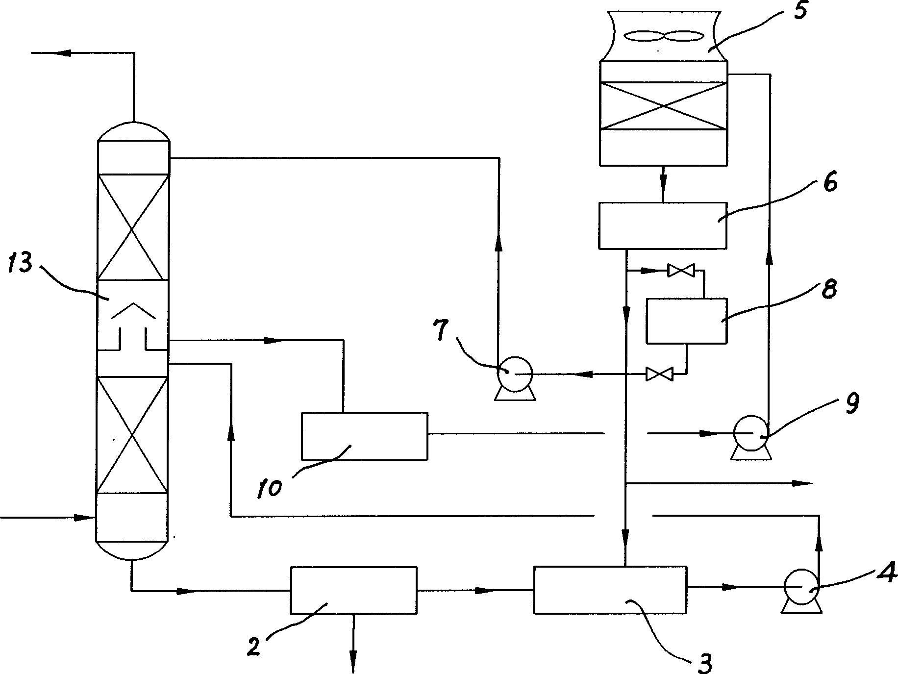 Coal gas cleaning process