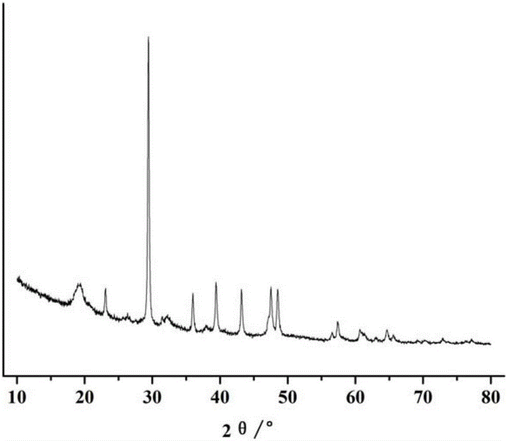 Method for preparing calcium carbonate-chitin composite powder by using crab shells as raw material and application of method