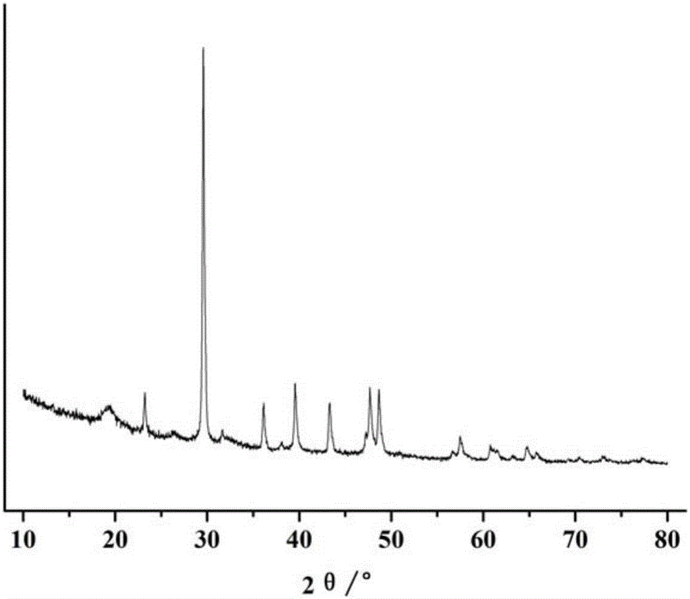 Method for preparing calcium carbonate-chitin composite powder by using crab shells as raw material and application of method