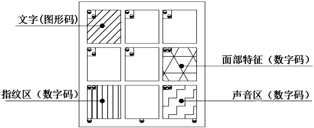 Two-dimensional code generation method and device, and electronic equipment