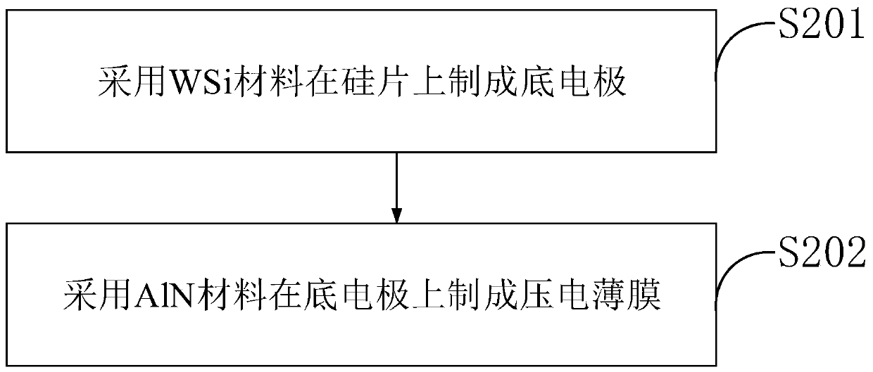 A kind of Wsialn thin film for piezoelectric thin film transducer and preparation method thereof