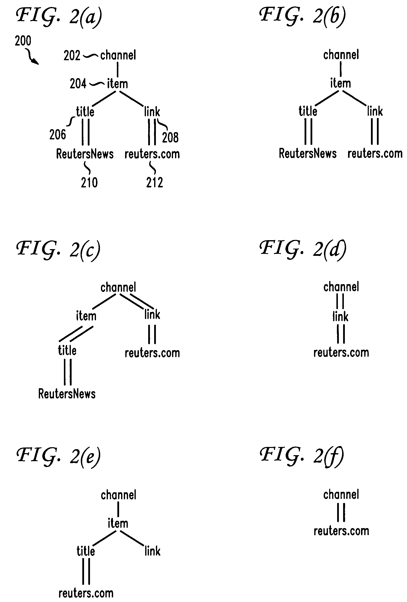 System and method for providing structure and content scoring for XML