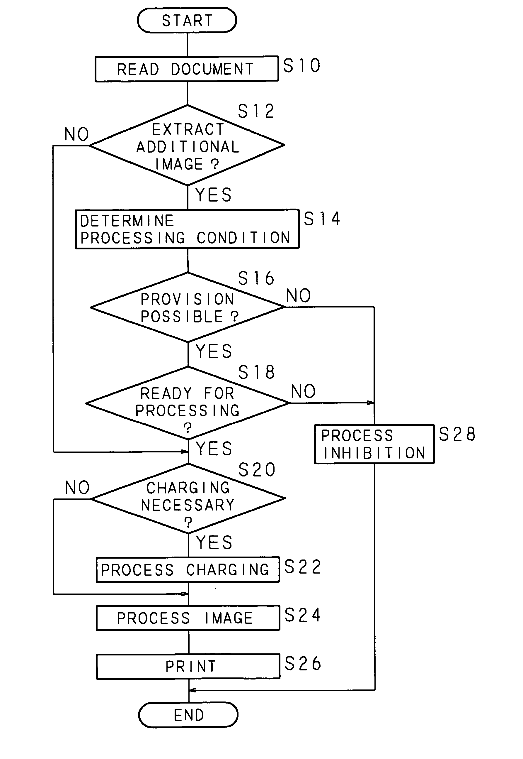 Image processing apparatus, image processing system, and image recording apparatus