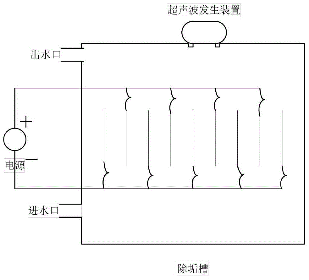 External cold water descaling device for direct-current converter valve cooling system and method