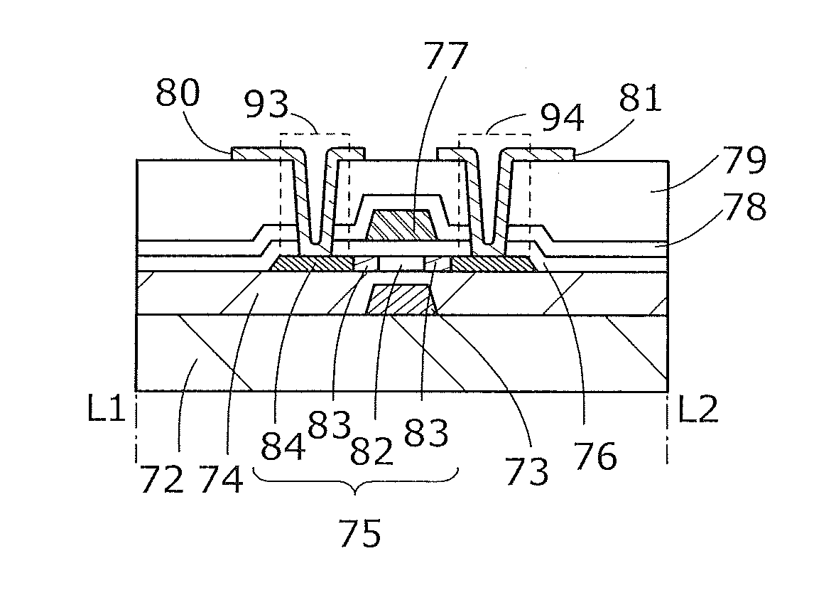 Semiconductor Device and Manufacturing Method Thereof