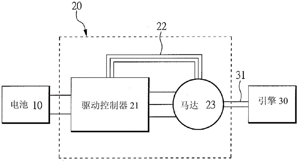 Method for controlling engine to start through starting and electricity generating device