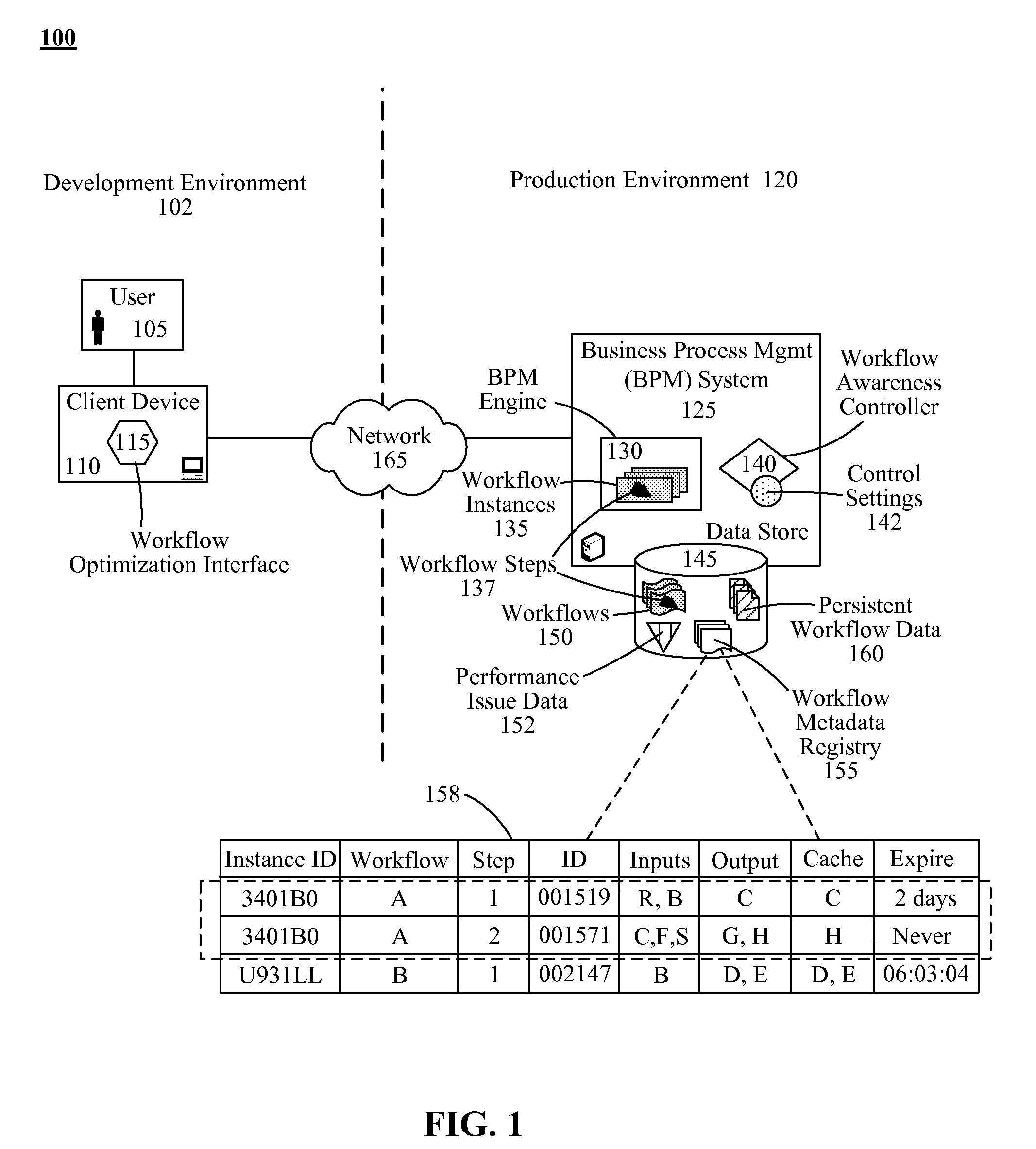 Enabling workflow awareness within a business process management (BPM) system