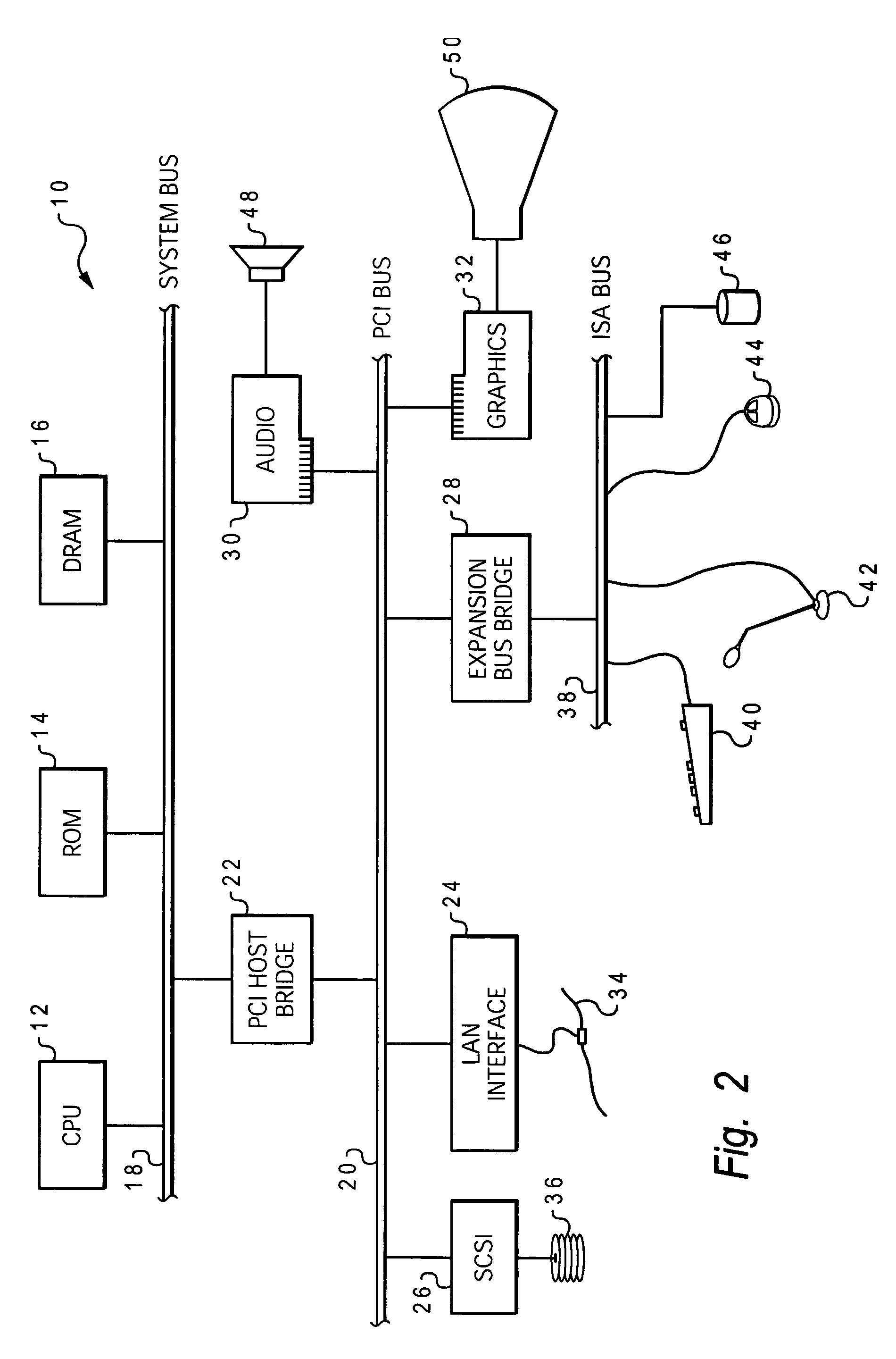 Stability metrics for placement to quantify the stability of placement algorithms